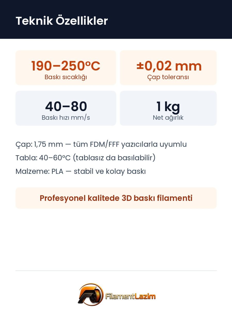 ROSA3D ReFill PLA Starter 1.75mm 1kg 3D Yazıcı Filamenti - Mavi