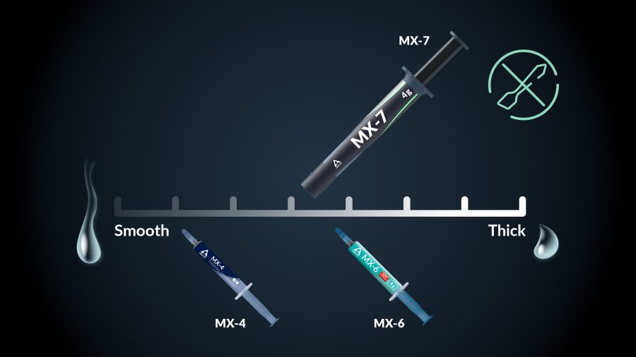 Arctic MX-7 4 g Termal Macun (ACTCP00090A)