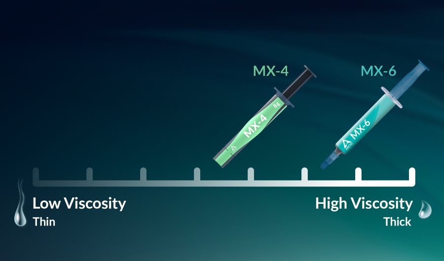 Arctic MX-4 4 g Spatulalı Termal Macun (ACTCP00031B)