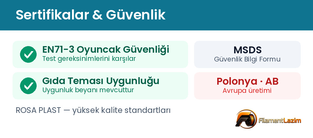 Sertifikalar ve Güvenlik